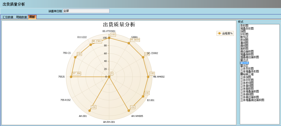 ERP星空网官网-星空(中国)
的核心价值
