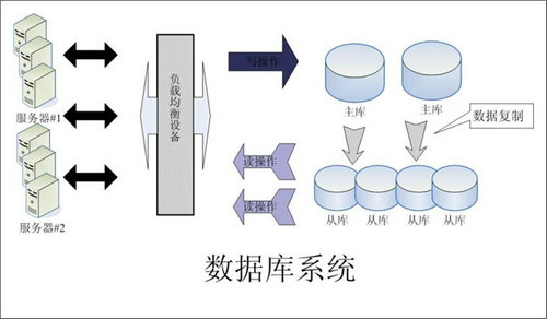 怎样的Erp星空网官网-星空(中国)
可以提升企业的创新力与竞争力?