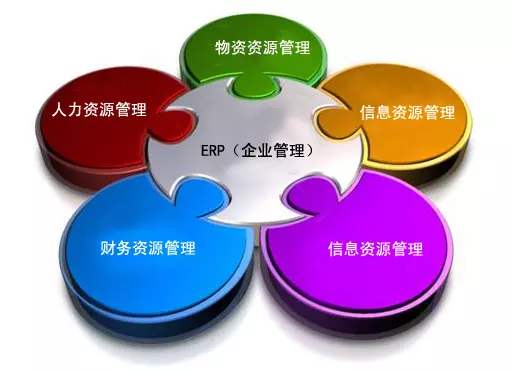 ERP星空网官网-星空(中国)
是所有行业都适用吗?