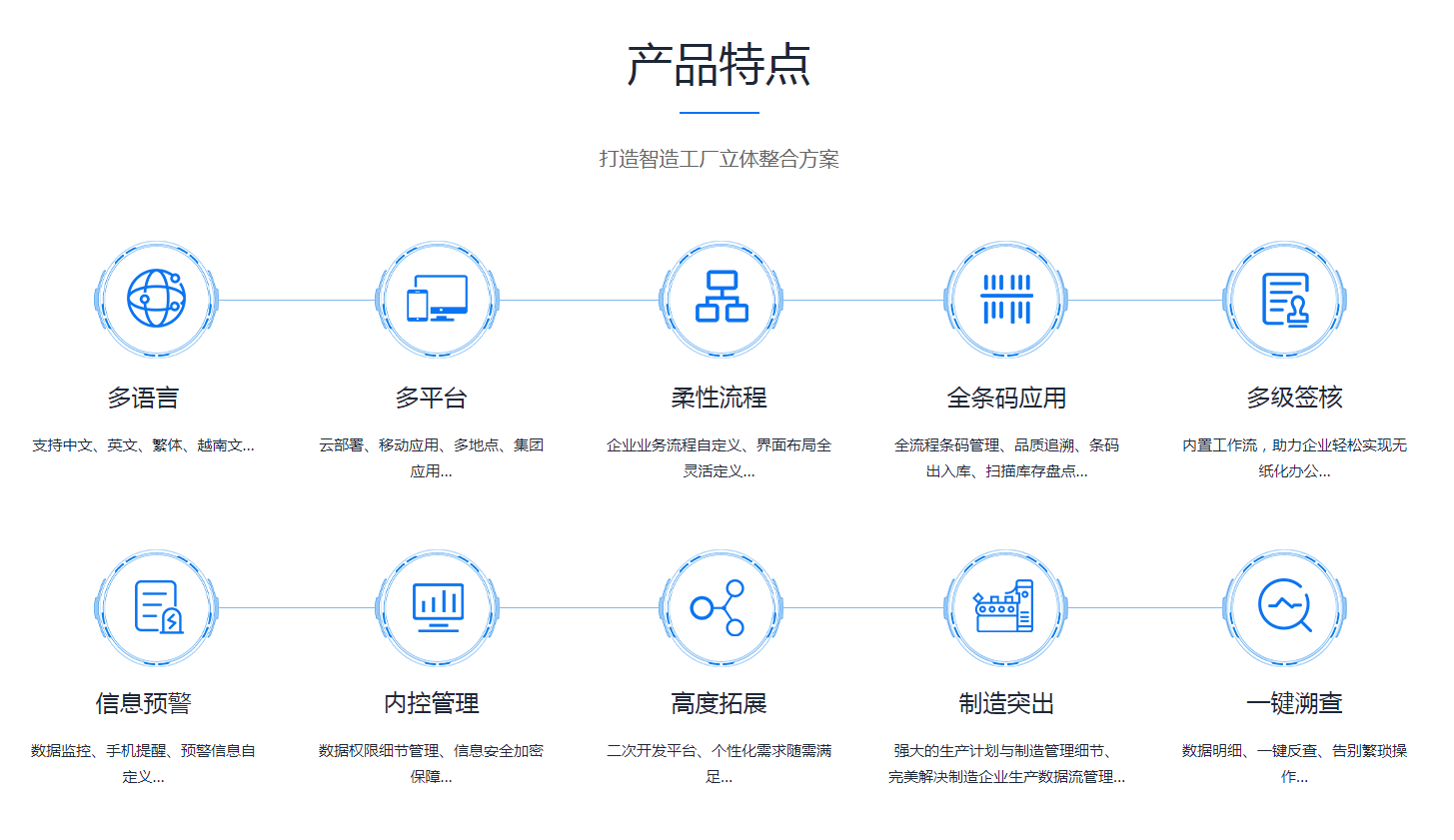  ERP星空网官网-星空(中国)
需要多少钱？