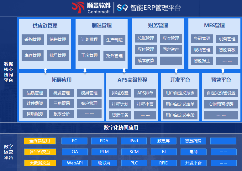 星空网官网-星空(中国)S9 ERP星空网官网-星空(中国)
