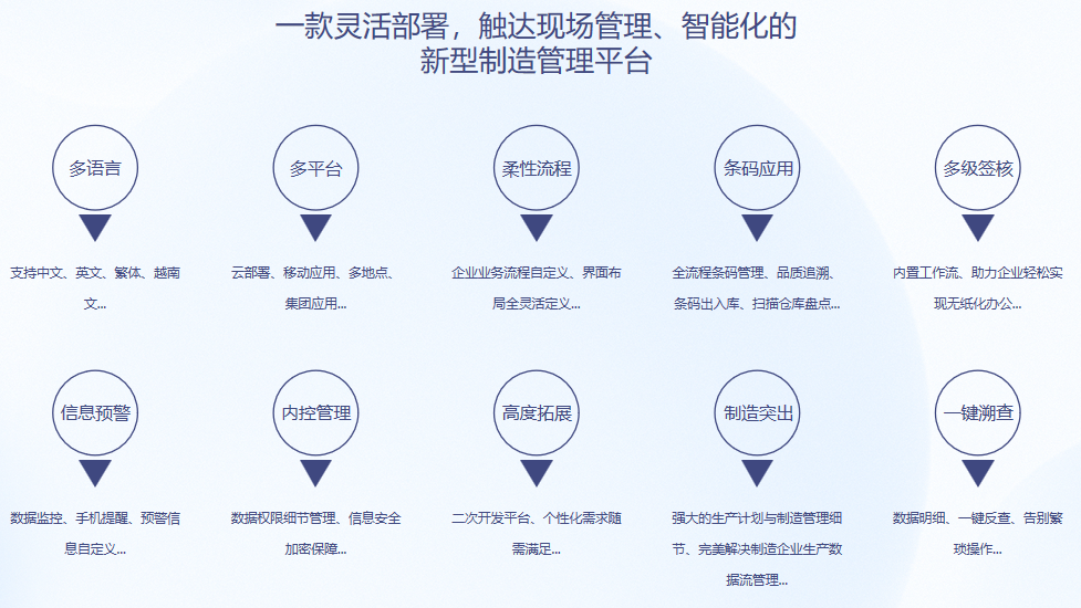 星空网官网-星空(中国)S9 ERP星空网官网-星空(中国)
