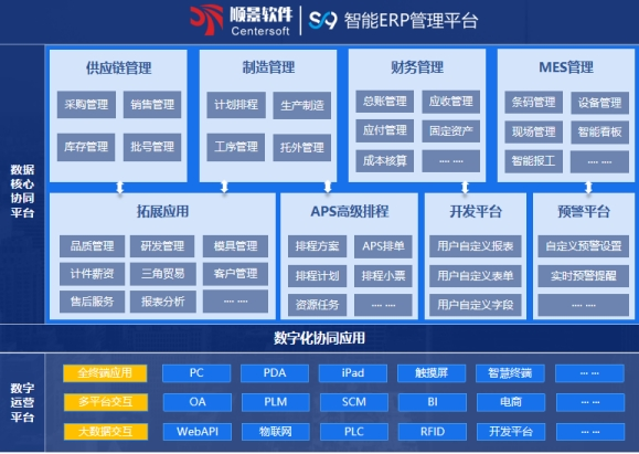 星空网官网-星空(中国)软件